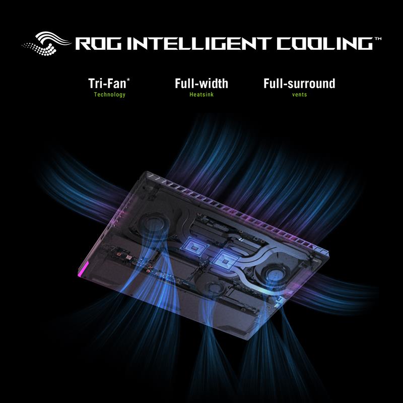 ASUS ROG Strix G18 G814PM-ES96 Gaming Laptop