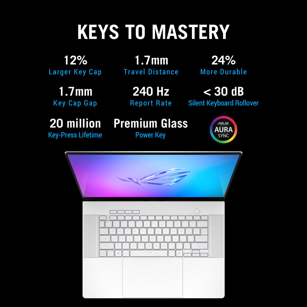 ASUS ROG Zephyrus G16 GU605CX-XS98 — RTX 5090, Core Ultra 9 285H, 64GB