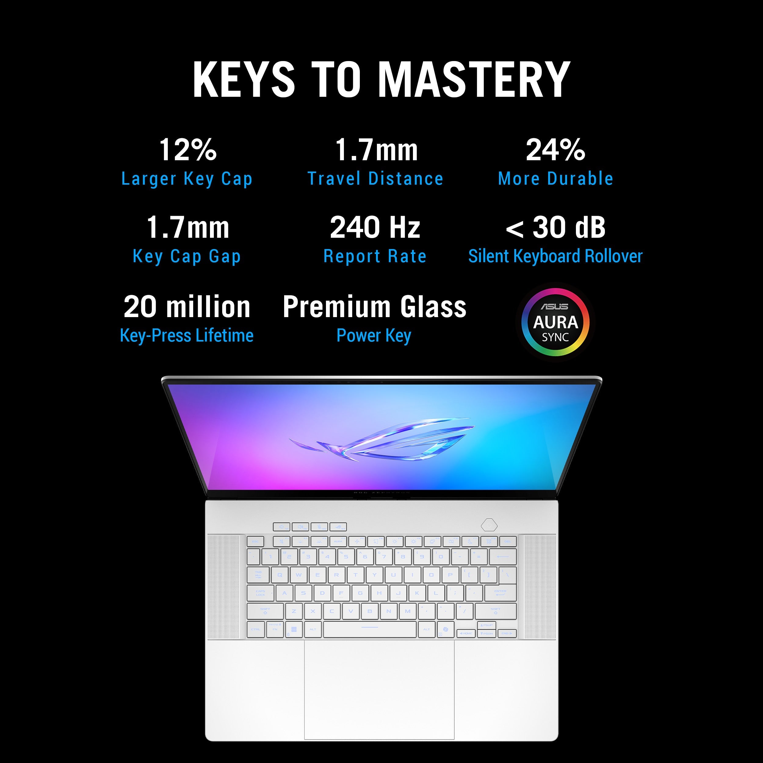 ASUS ROG Zephyrus G16 GU605CX-XS98 — RTX 5090, Core Ultra 9 285H, 64GB
