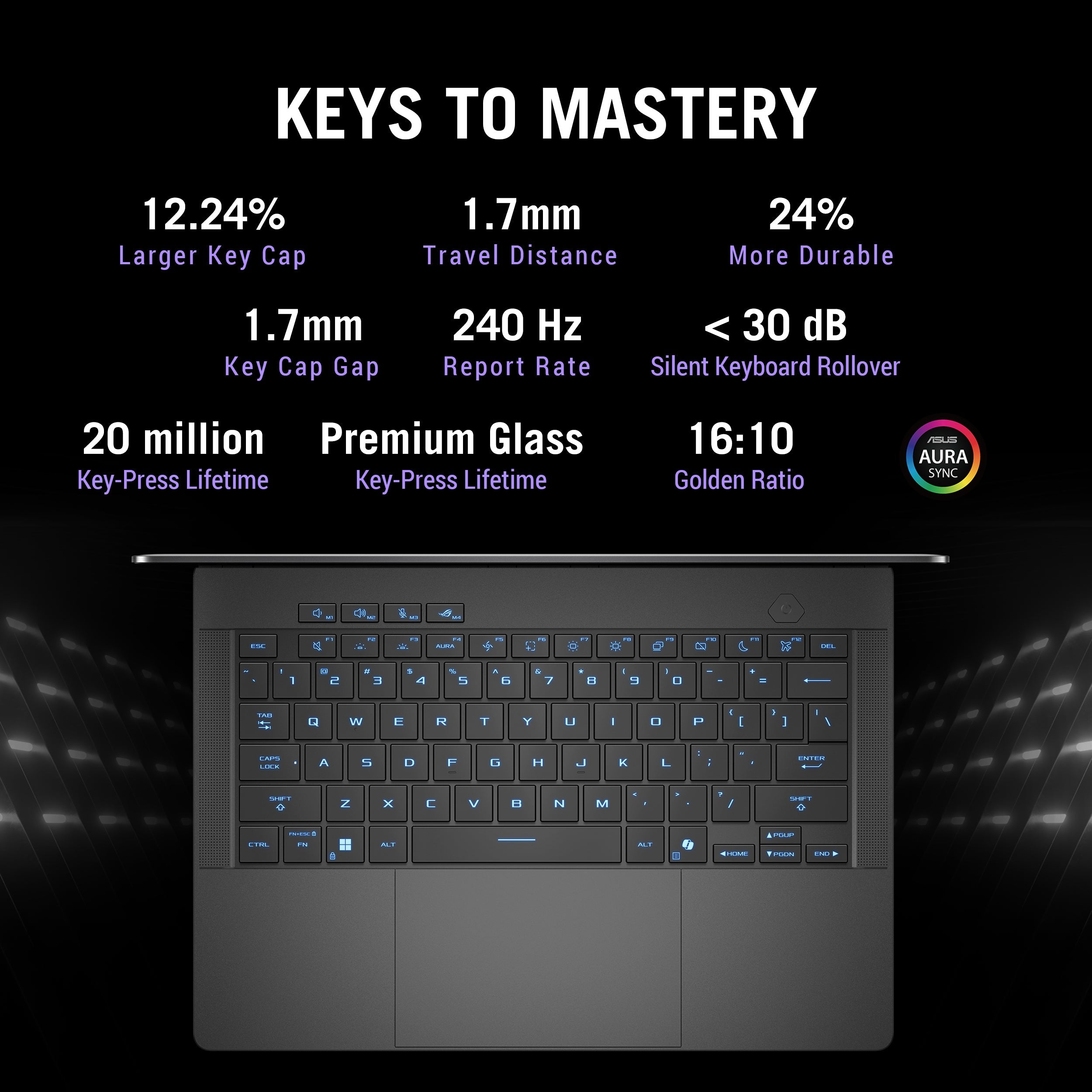 ASUS ROG Zephyrus G14 GA403UP-CS96 — RTX 5070, Ryzen 9 270, 32GB, 1TB