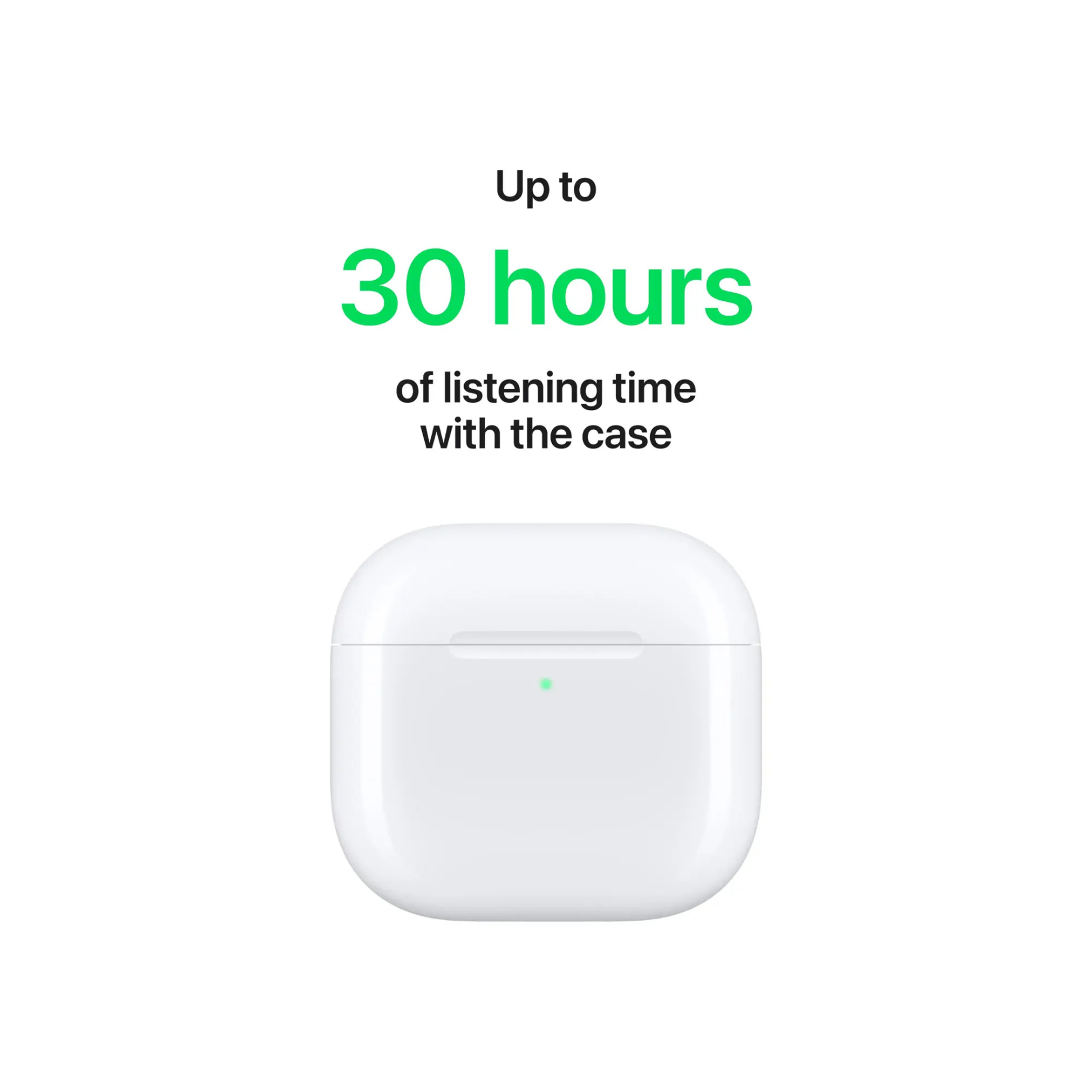 Apple AirPods (4th Gen)