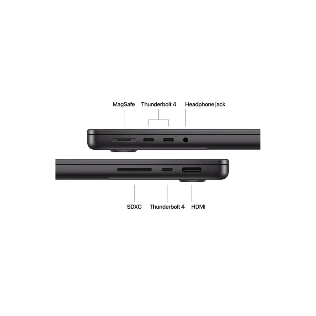 2026 - MacBook Pro 14" M5
