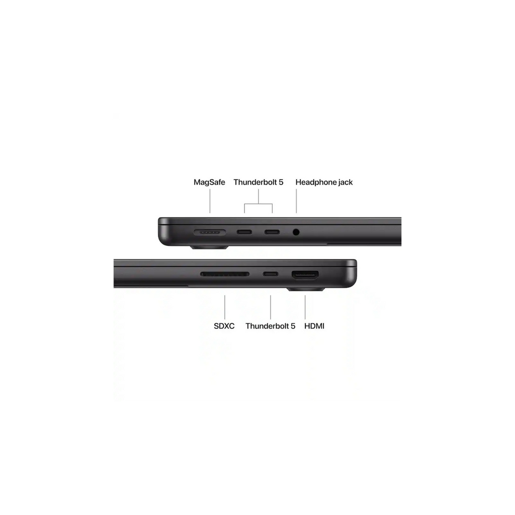 2026 - MacBook Pro 14" M5 Pro