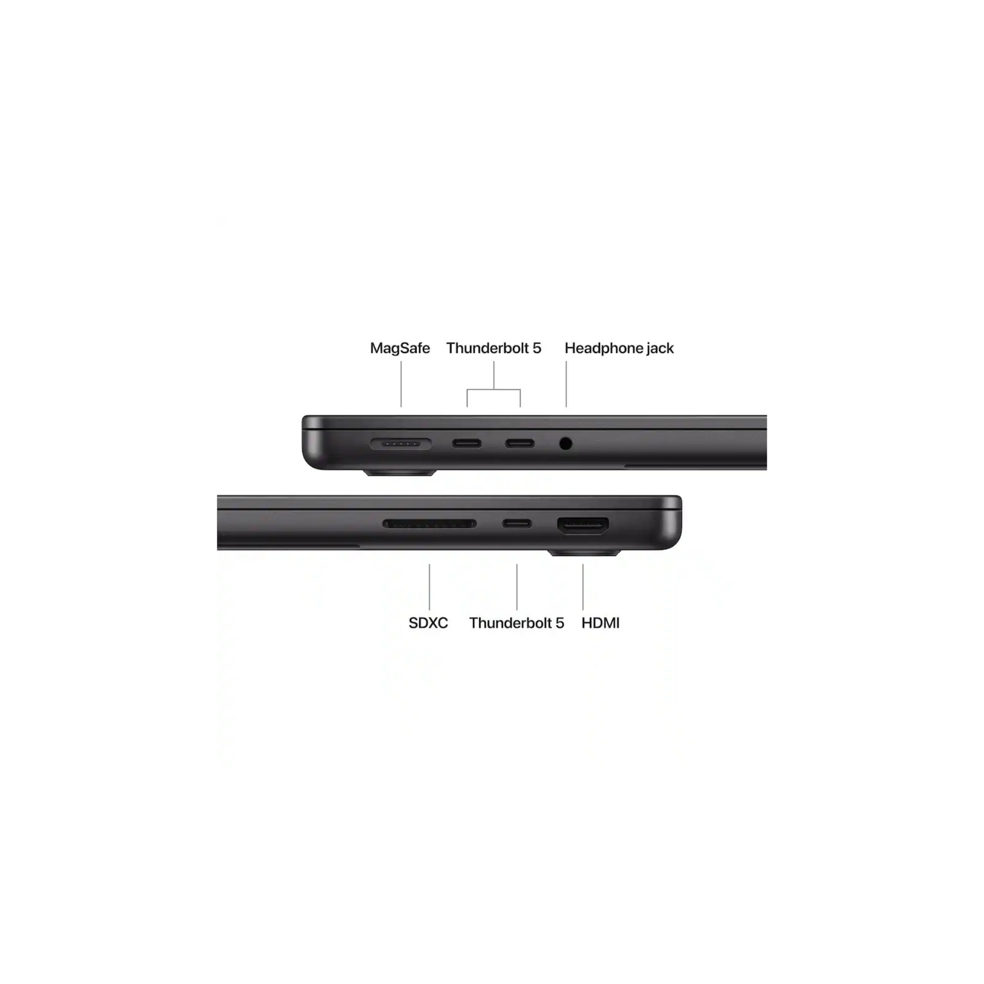 2026 - MacBook Pro 14" M5 Pro