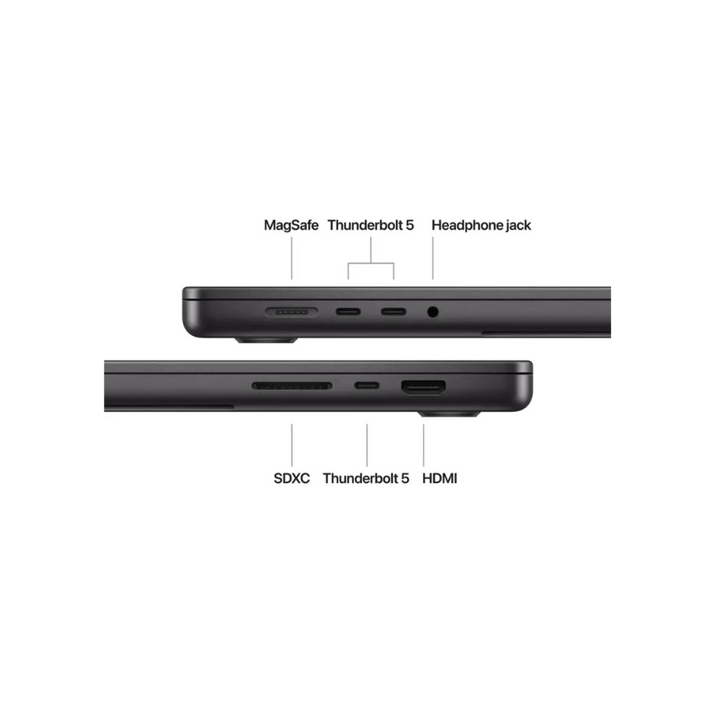 2025 - MacBook Pro 16" M4 Pro