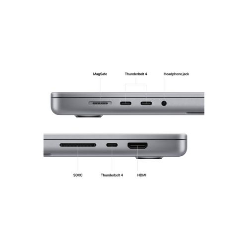 2023 - MacBook Pro 16" M2 Pro