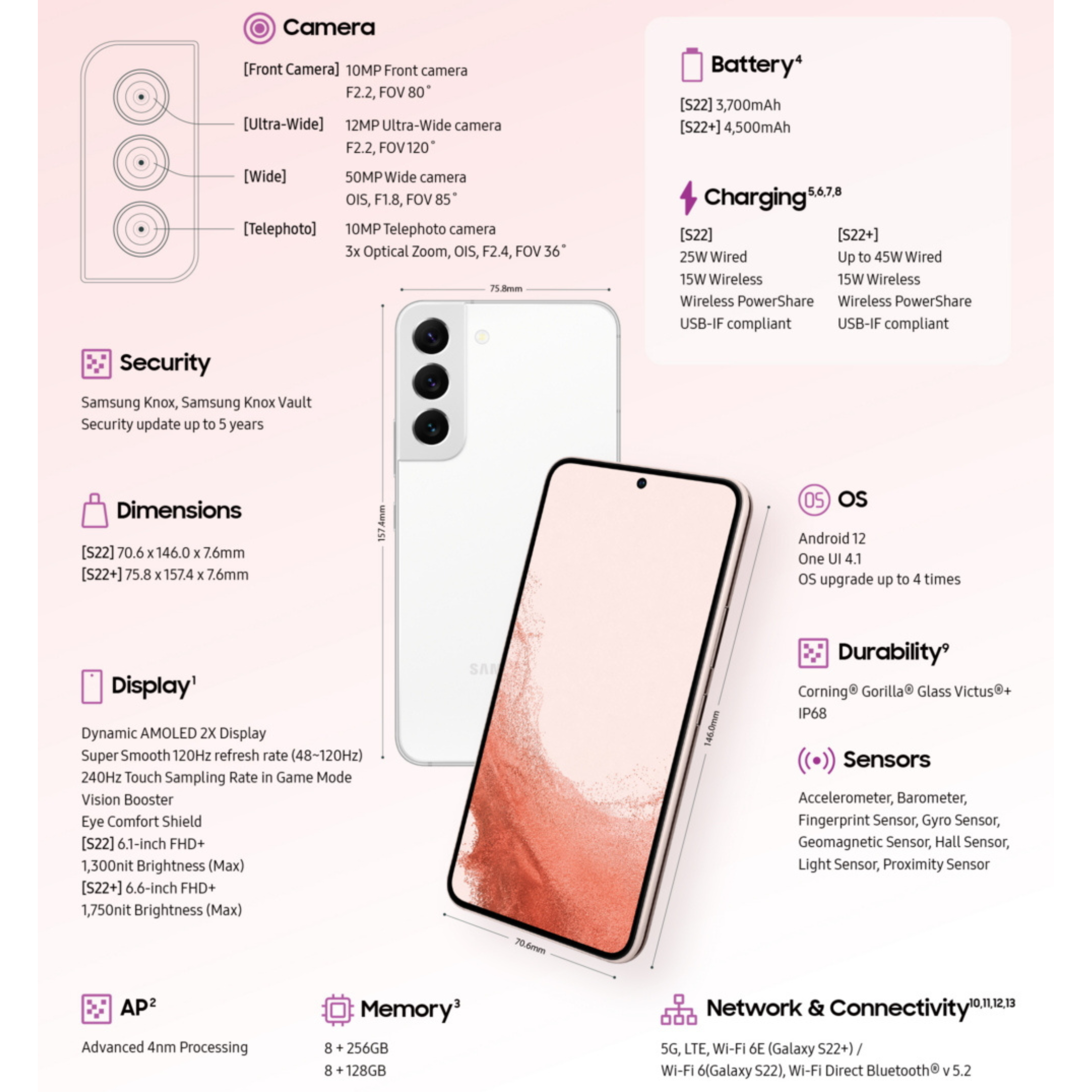 Galaxy S22 Plus - 5G